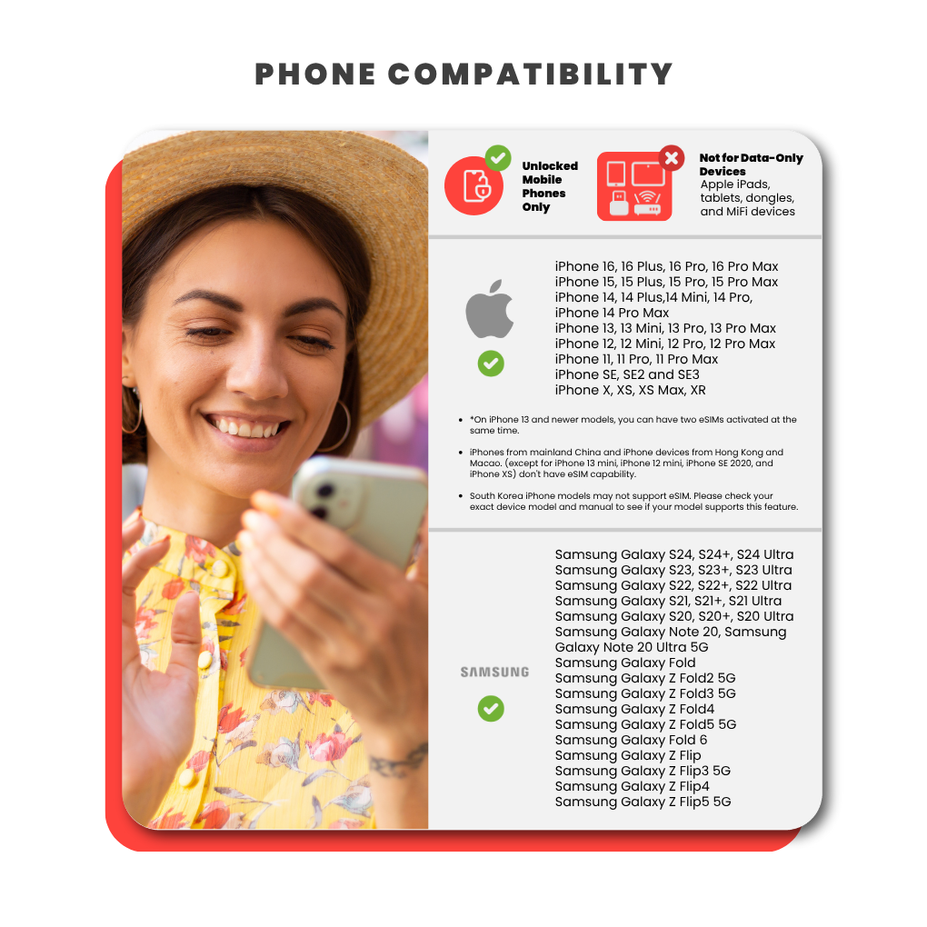 [eSIM] India Data eSIM (10GB - 14 Days)