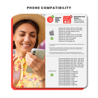 Thumbnail for [eSIM] India Data eSIM (10GB - 14 Days)