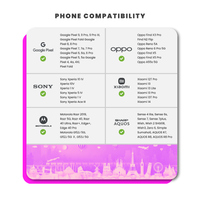 Thumbnail for New Zealand Travel Sim Card (One NZ) - 40GB