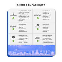 Thumbnail for New Zealand Travel Sim Card (One NZ) - 10GB