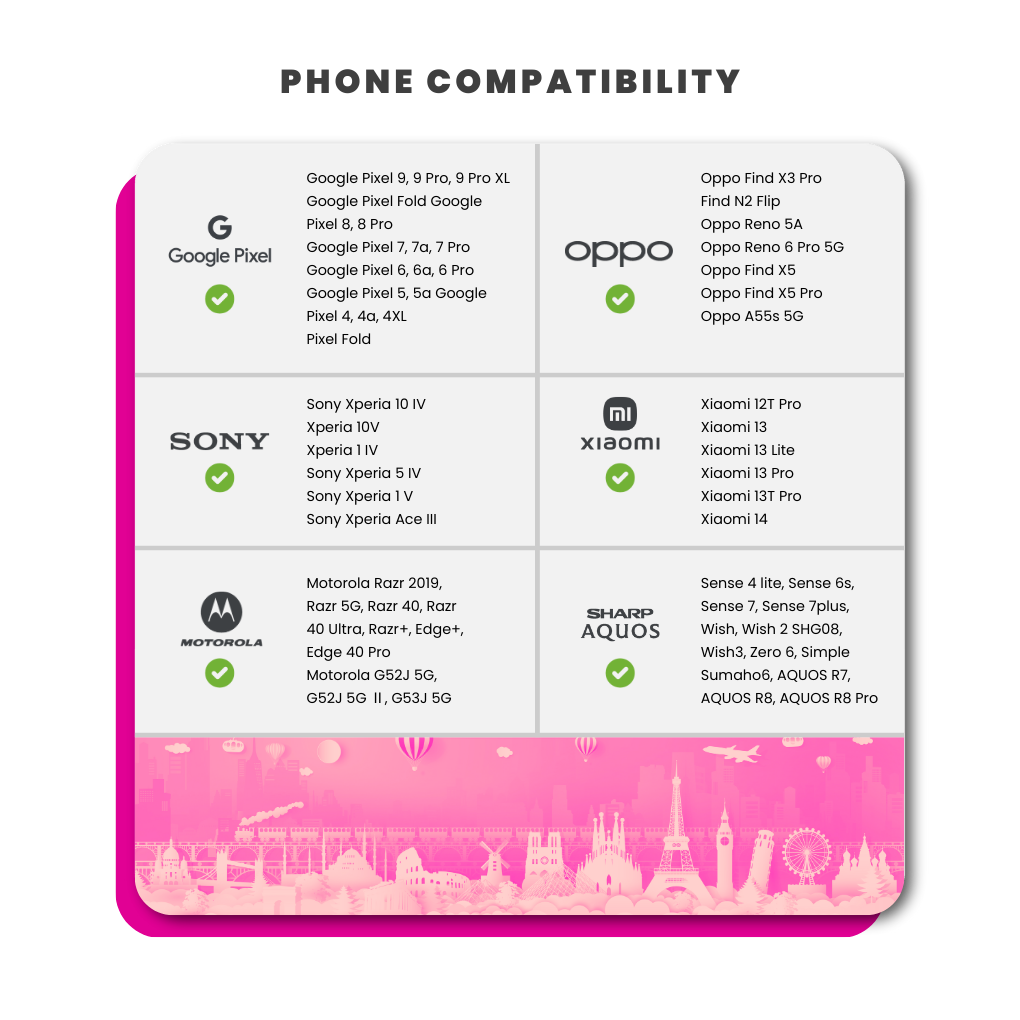 Thailand Sim Card - 35GB (AIS)