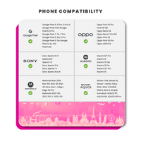 Thumbnail for Thailand Sim Card - 35GB (AIS)