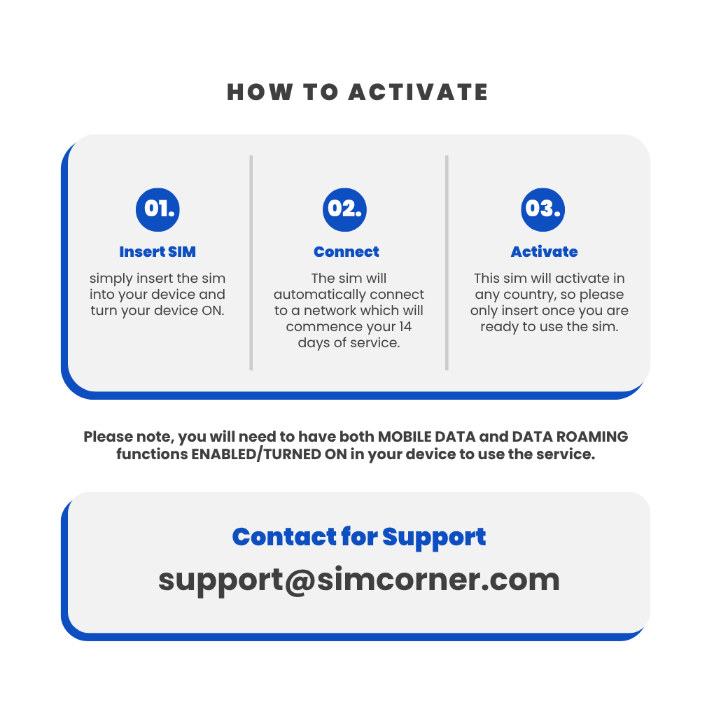 New Zealand Travel Sim Card (One NZ) - 10GB