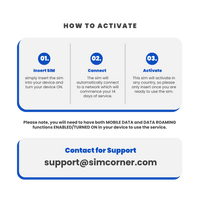 Thumbnail for New Zealand Travel Sim Card (One NZ) - 10GB