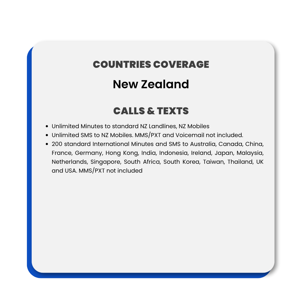 New Zealand Travel Sim Card (One NZ) - 10GB