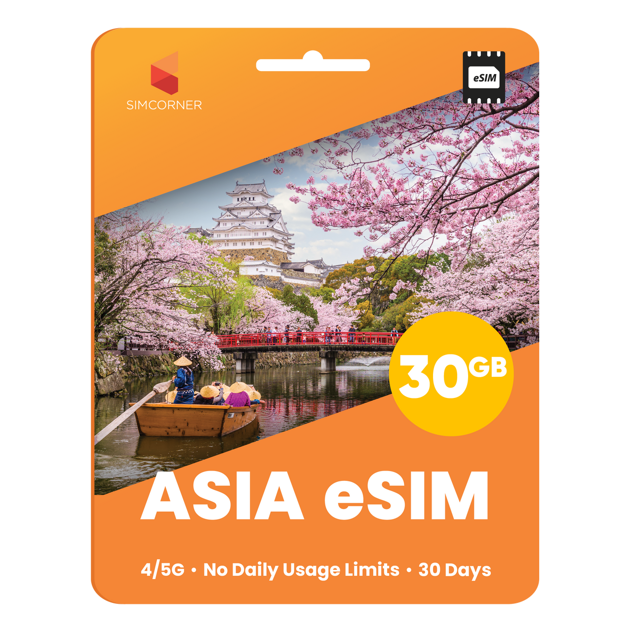 Asia Data eSIM