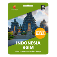 [eSIM] Indonesia Unlimited Data