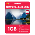 New Zealand eSIM: 1GB - 7 Days