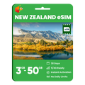 New Zealand Data eSIM