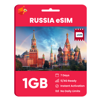 Thumbnail for Russia eSIM: 1GB - 7 Days