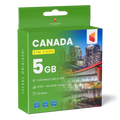 Canada Travel Sim Card