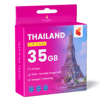 Thumbnail for Thailand Sim Card - 35GB (AIS)