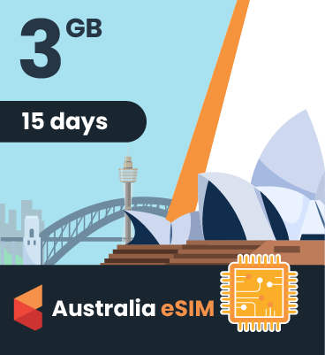 Australia eSIM: 3GB - 15 Days