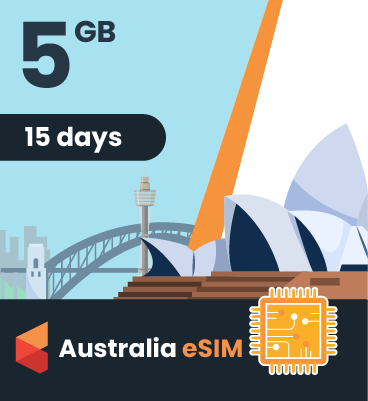 Australia eSIM: 5GB - 15 Days