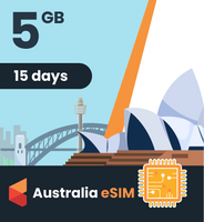 Australia eSIM: 1GB - 7 Days