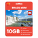 [eSIM] Brazil Data eSIM (10GB - 14 Days)