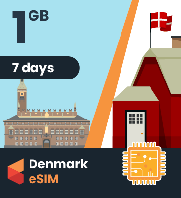 Denmark eSIM: 1GB - 7 Days