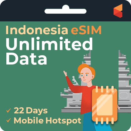 [eSIM] Indonesia Unlimited Data - Sim Corner