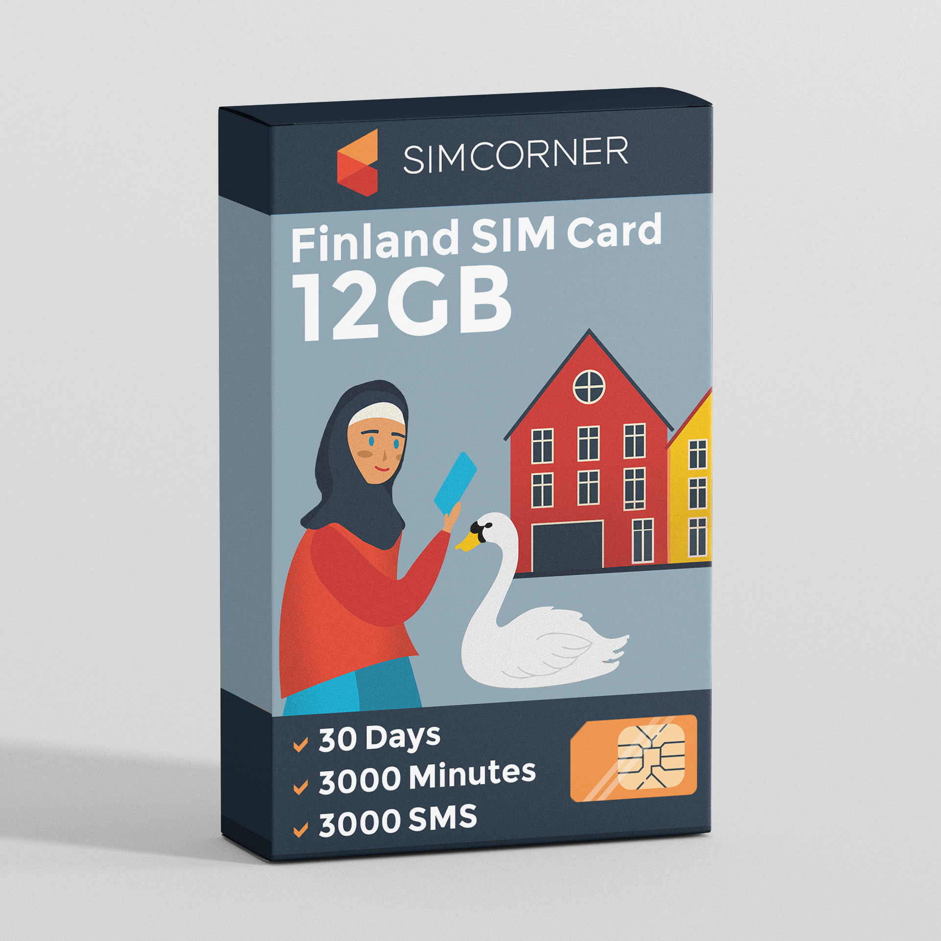 Finland Travel Sim Card (12GB)
