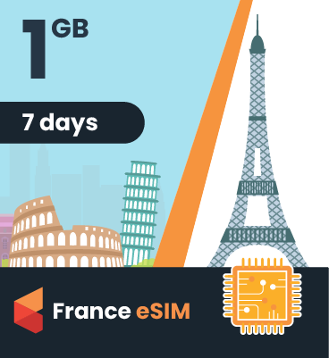 France eSIM: 1GB - 7 Days