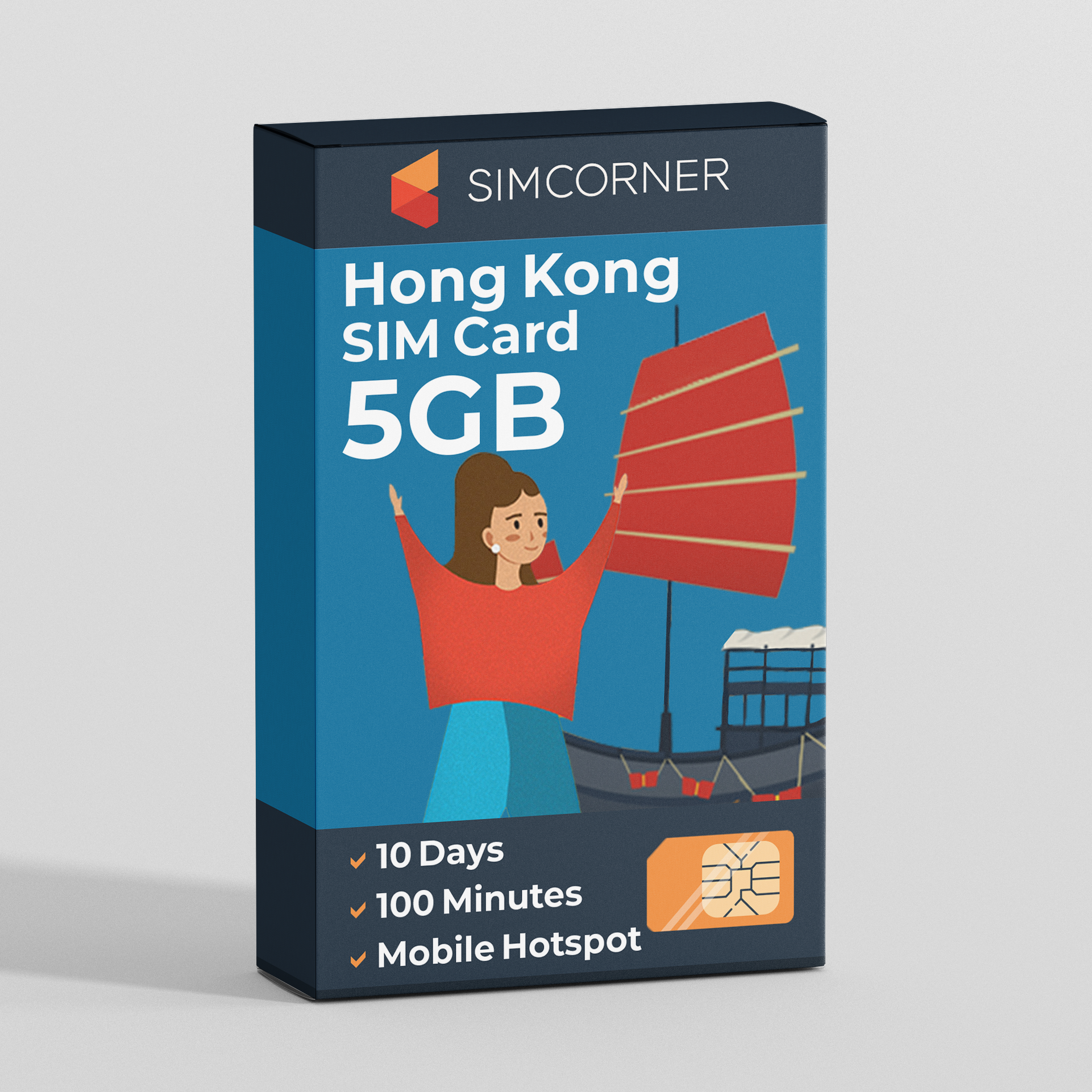 Hong Kong Sim Card (5GB)