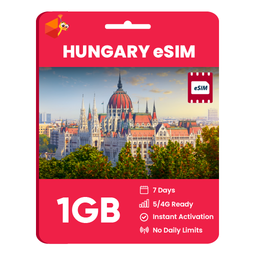 Hungary eSIM: 1GB - 7 Days