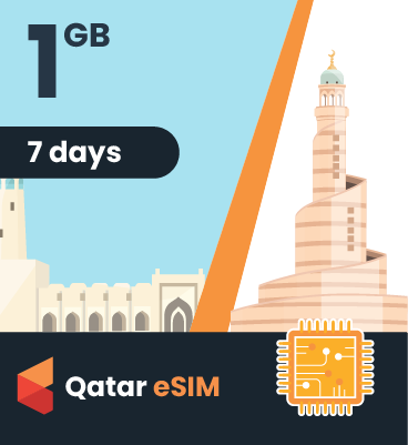 Qatar eSIM: 1GB - 7 Days