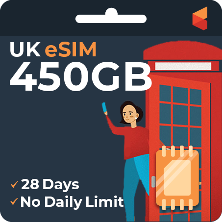 [eSIM] UK eSim Card (450GB)